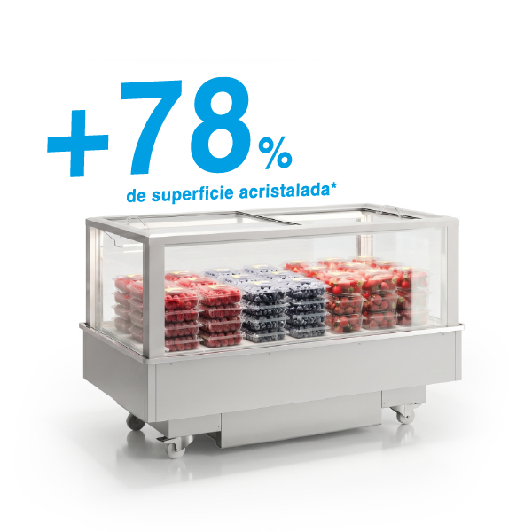 Islas Doble Temperatura Futuro 2 de JORDAO&reg;