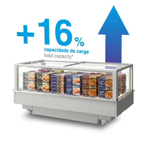 Ilhas Dupla Temperatura Futuro 2 da Jordão® Ilhas Dupla Temperatura Futuro 2 da Jordão®