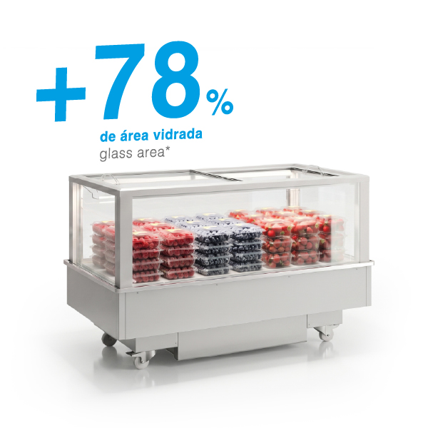 Ilhas Dupla Temperatura Futuro 2 da Jordão® Ilhas Dupla Temperatura Futuro 2 da Jordão®